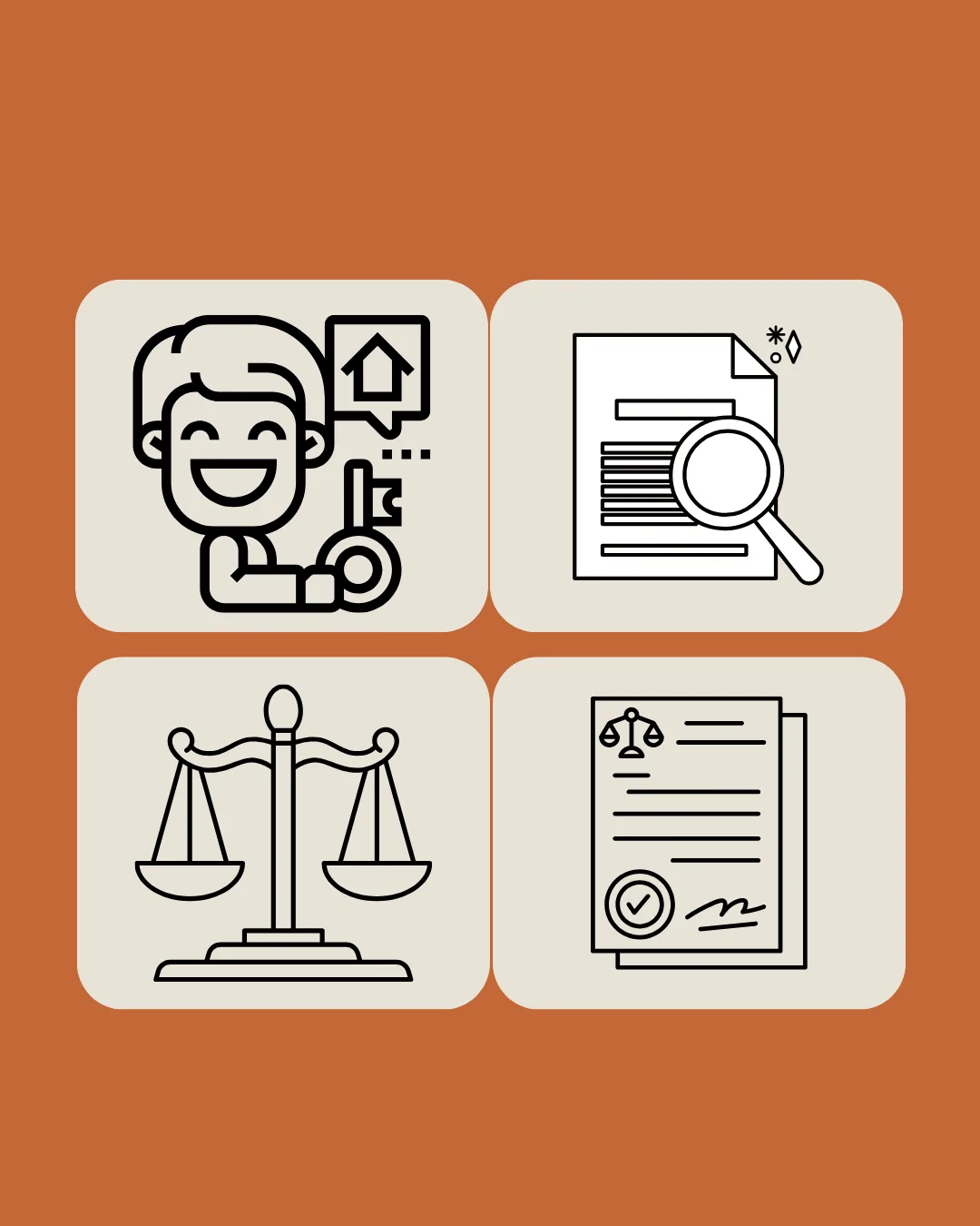 Cuadro de cuatro iconos sobre certeza legal: asesoria, revision de documentos, balanza de justicia y escritura firmada
